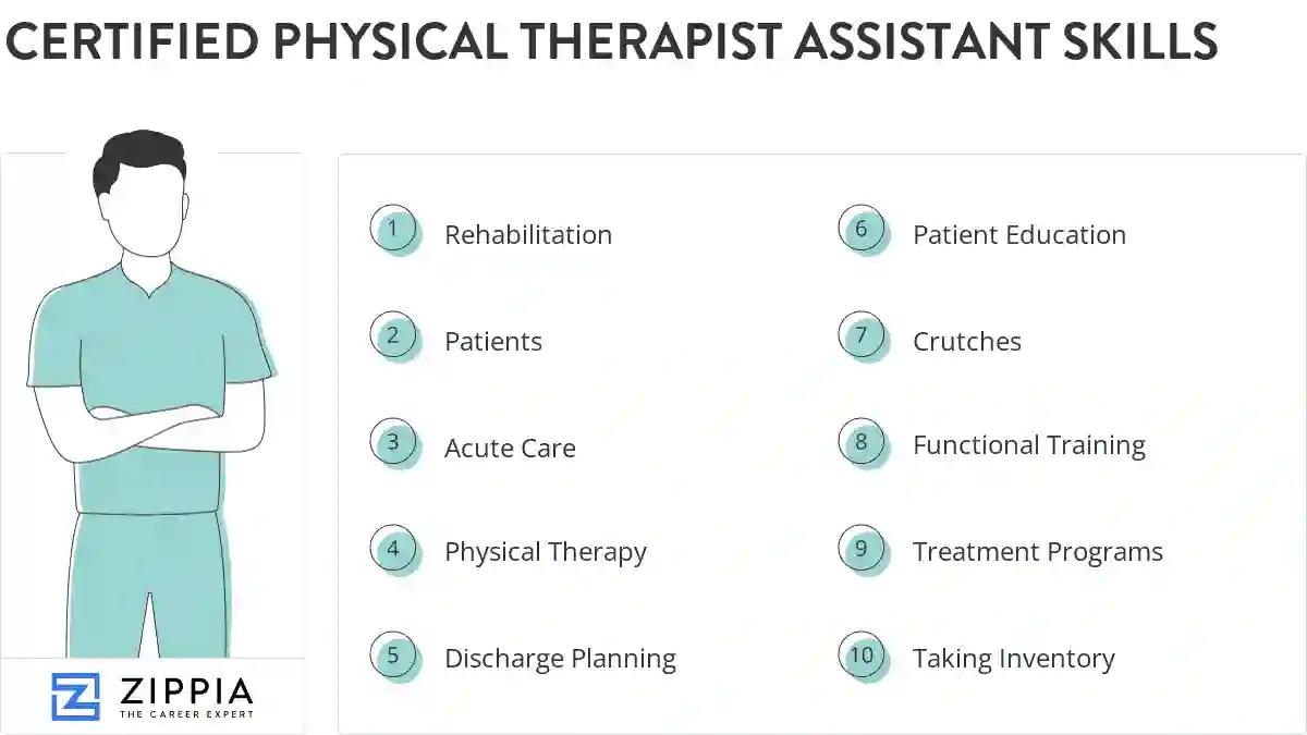 Certified physical therapist assistant skills