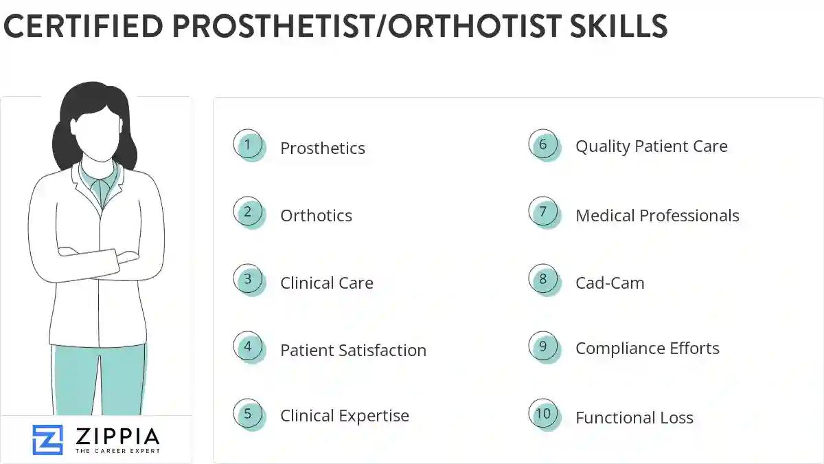 Certified prosthetist/orthotist skills