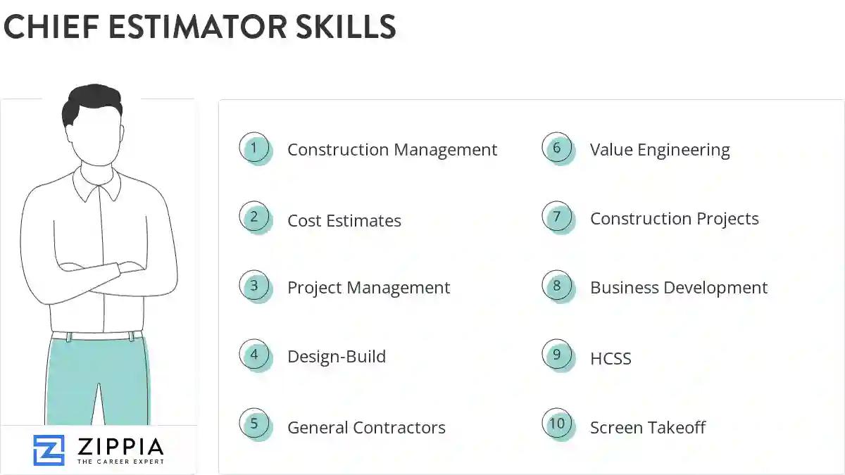 Chief estimator skills