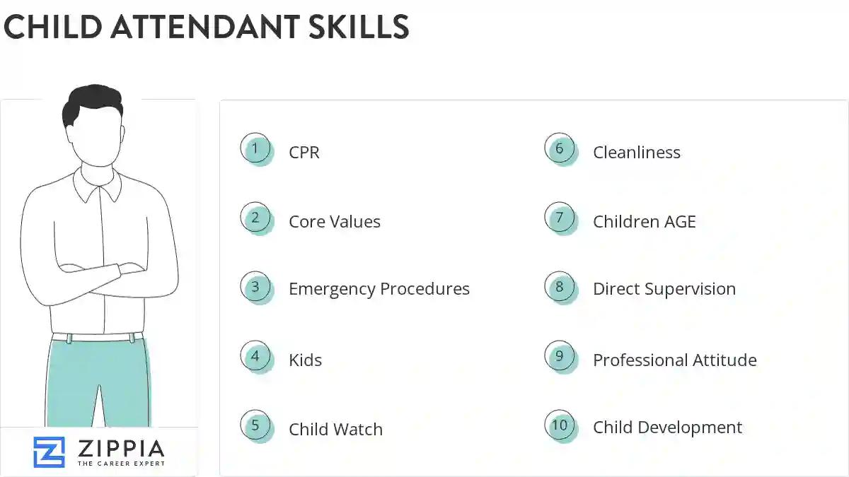 Child attendant skills