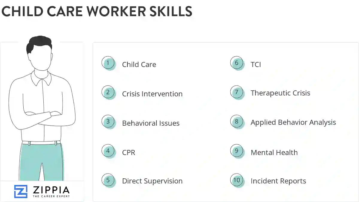 Child care worker skills