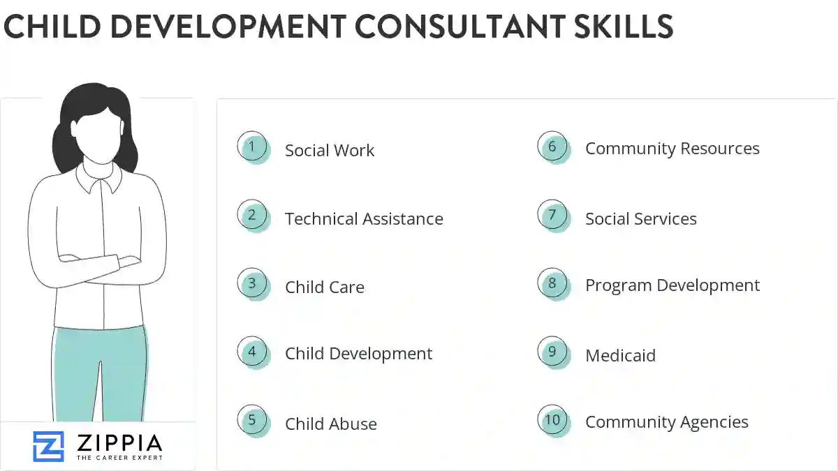 Child development consultant skills