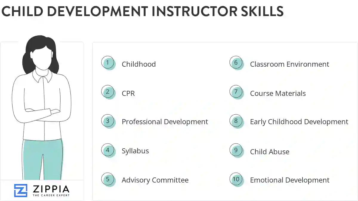 Child development instructor skills