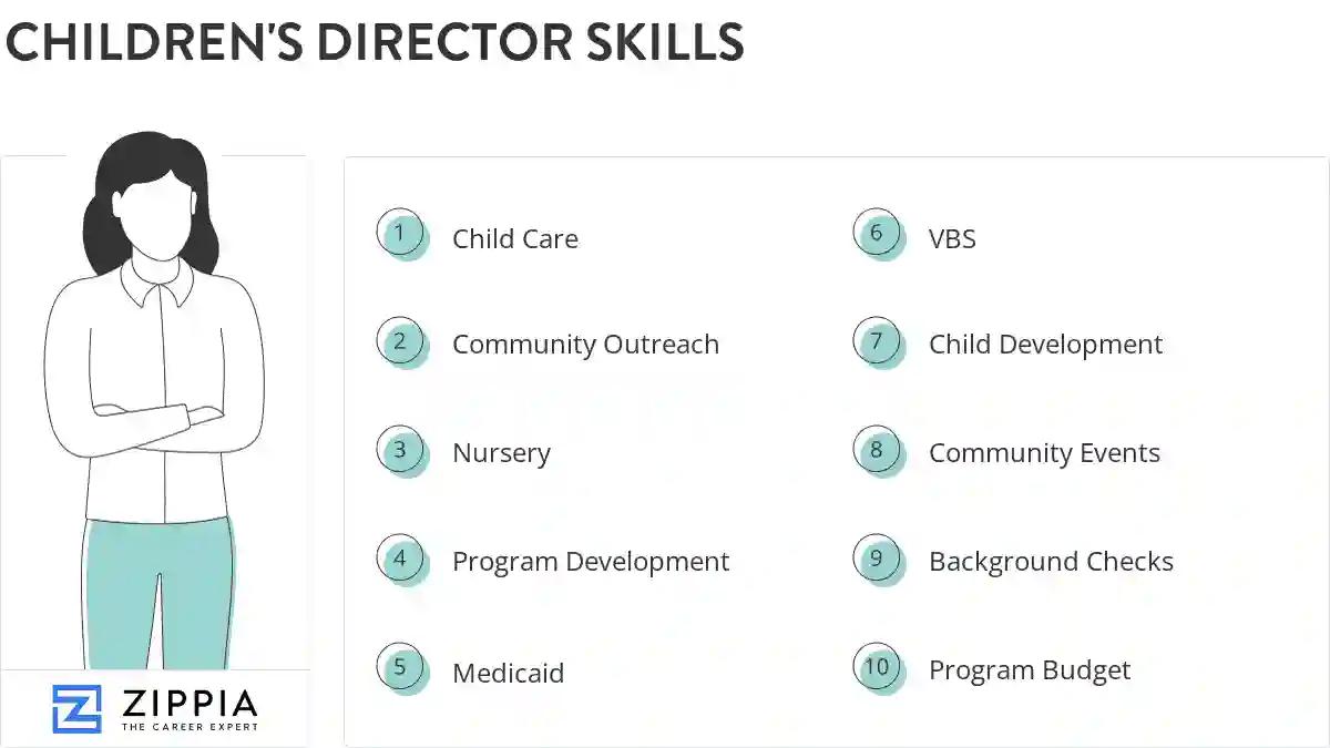 Children's director skills