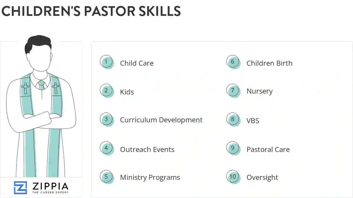 Children's pastor skills