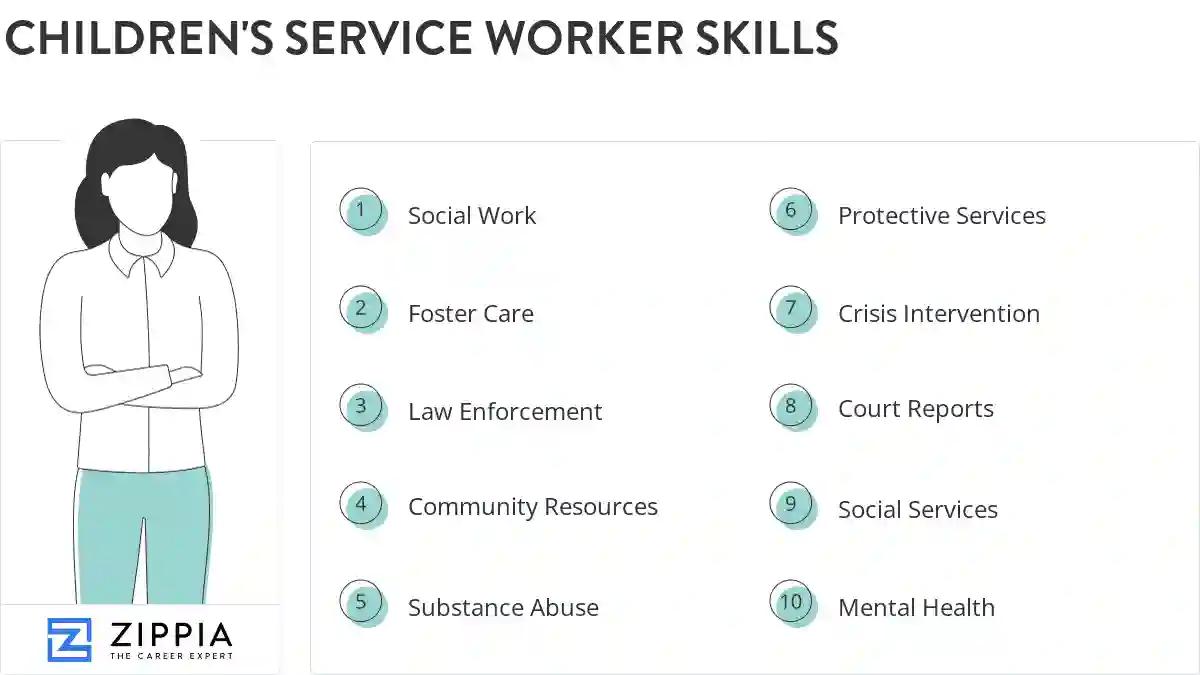 Children's service worker skills