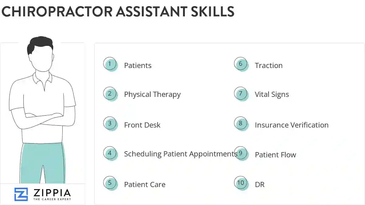 Chiropractor assistant skills