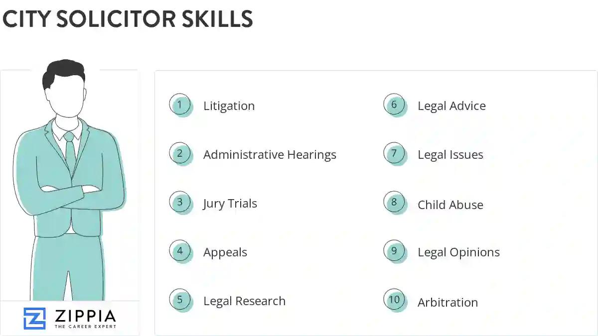 City solicitor skills