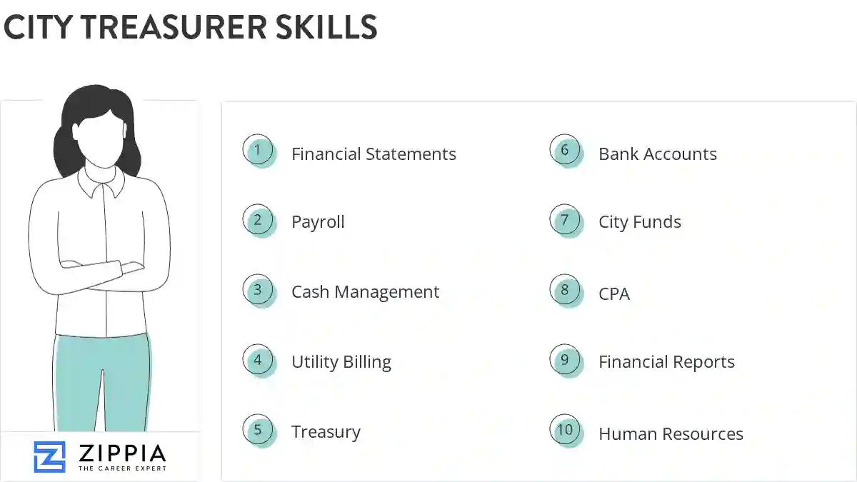 City treasurer skills