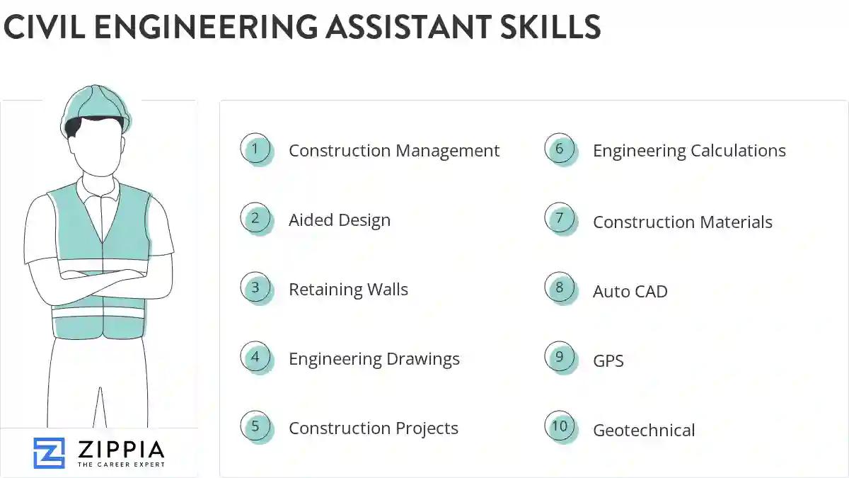 Civil engineering assistant skills