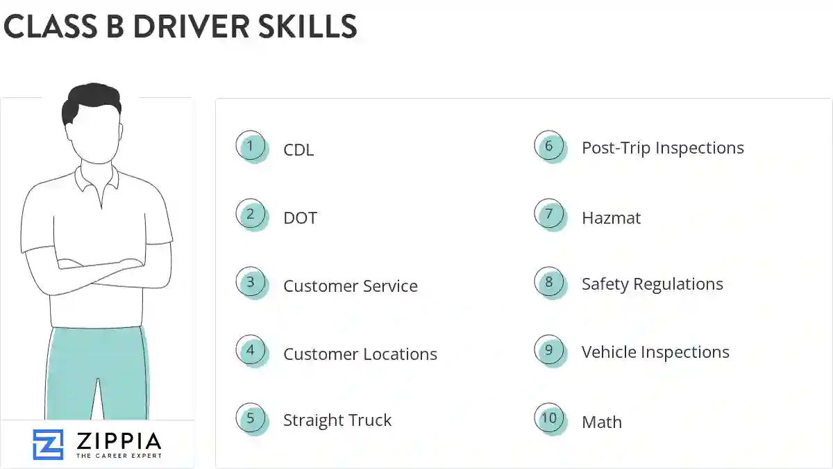Class b driver skills