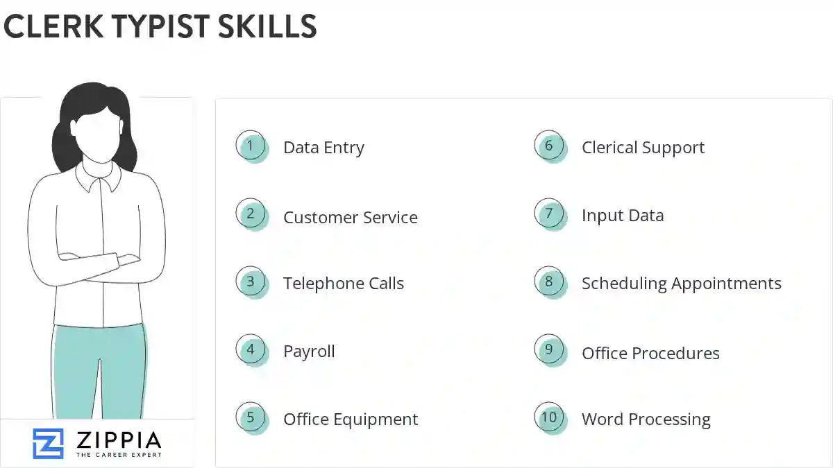 Clerk typist skills