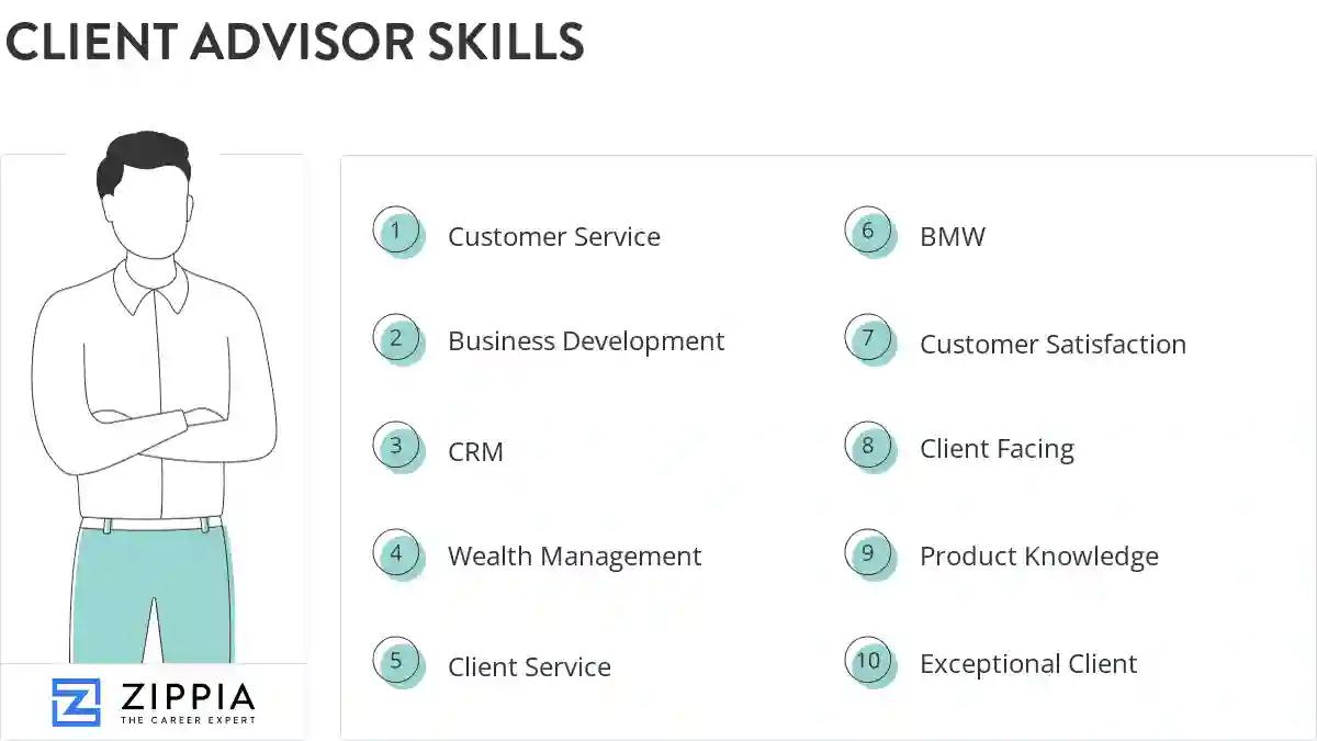 Client advisor skills