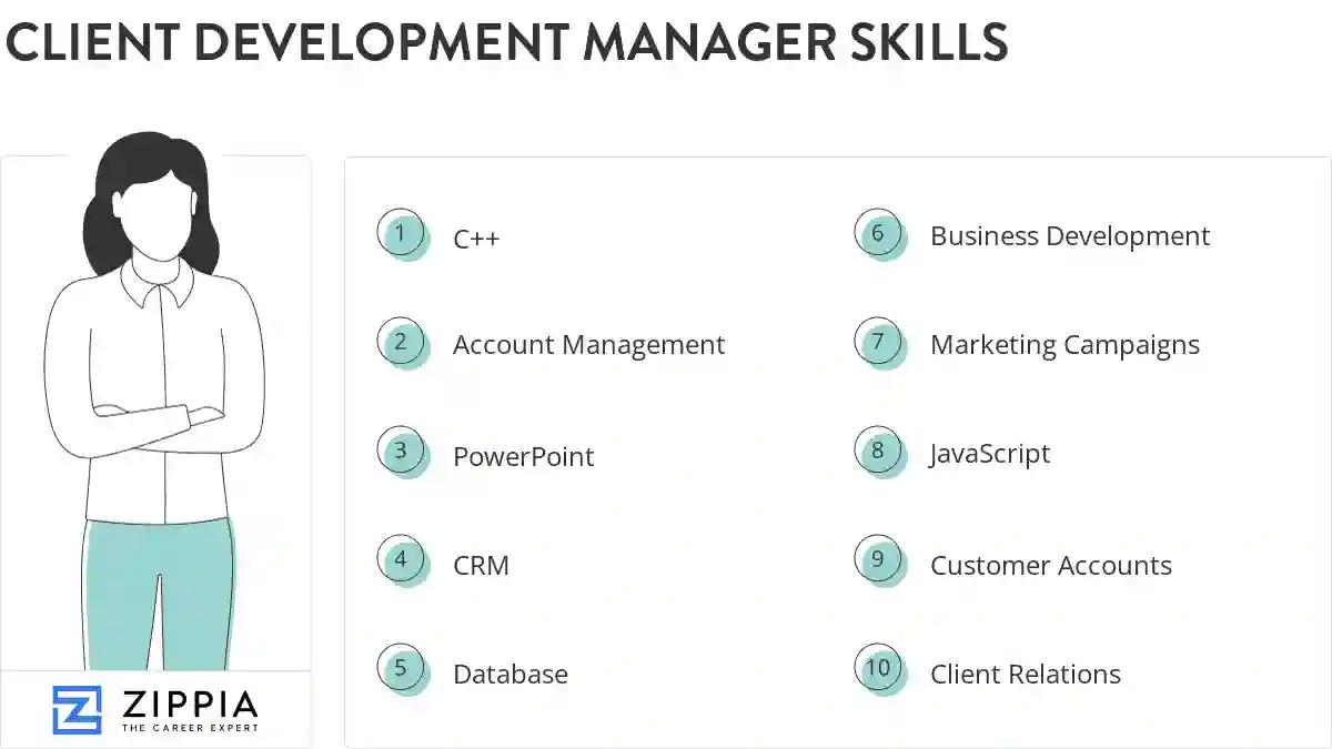 Client development manager skills