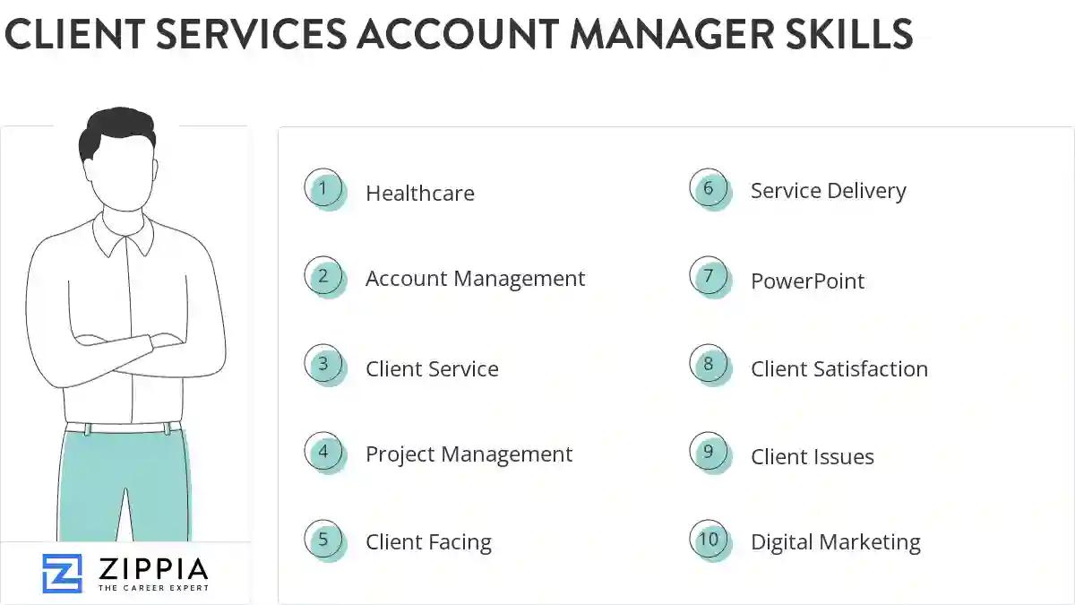 Client services account manager skills