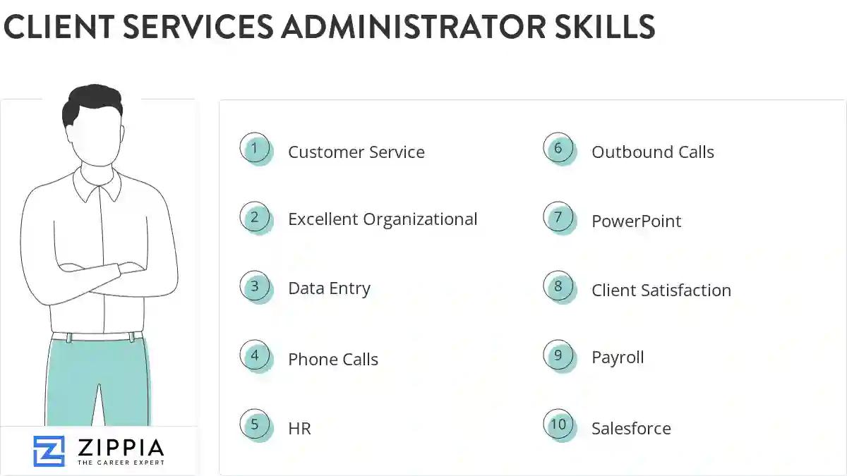 Client services administrator skills