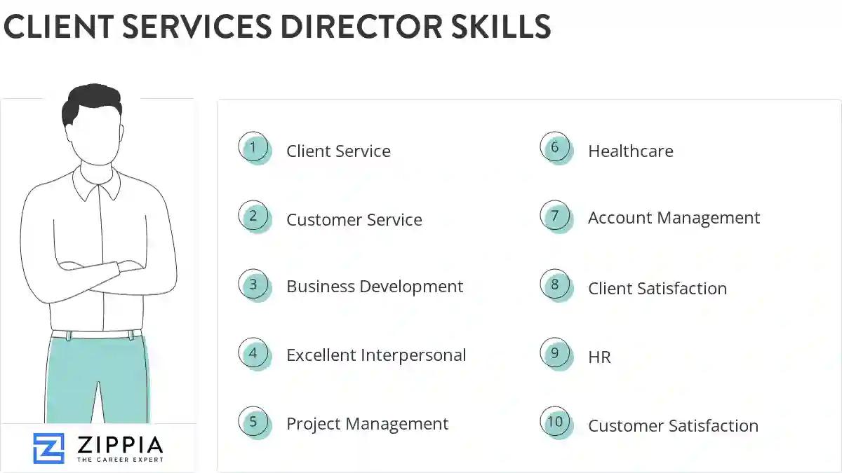 Client services director skills