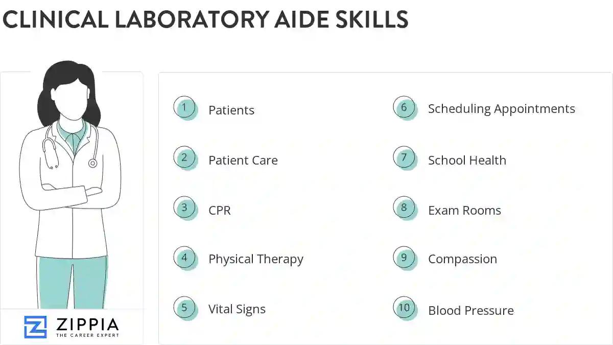 Clinical laboratory aide skills