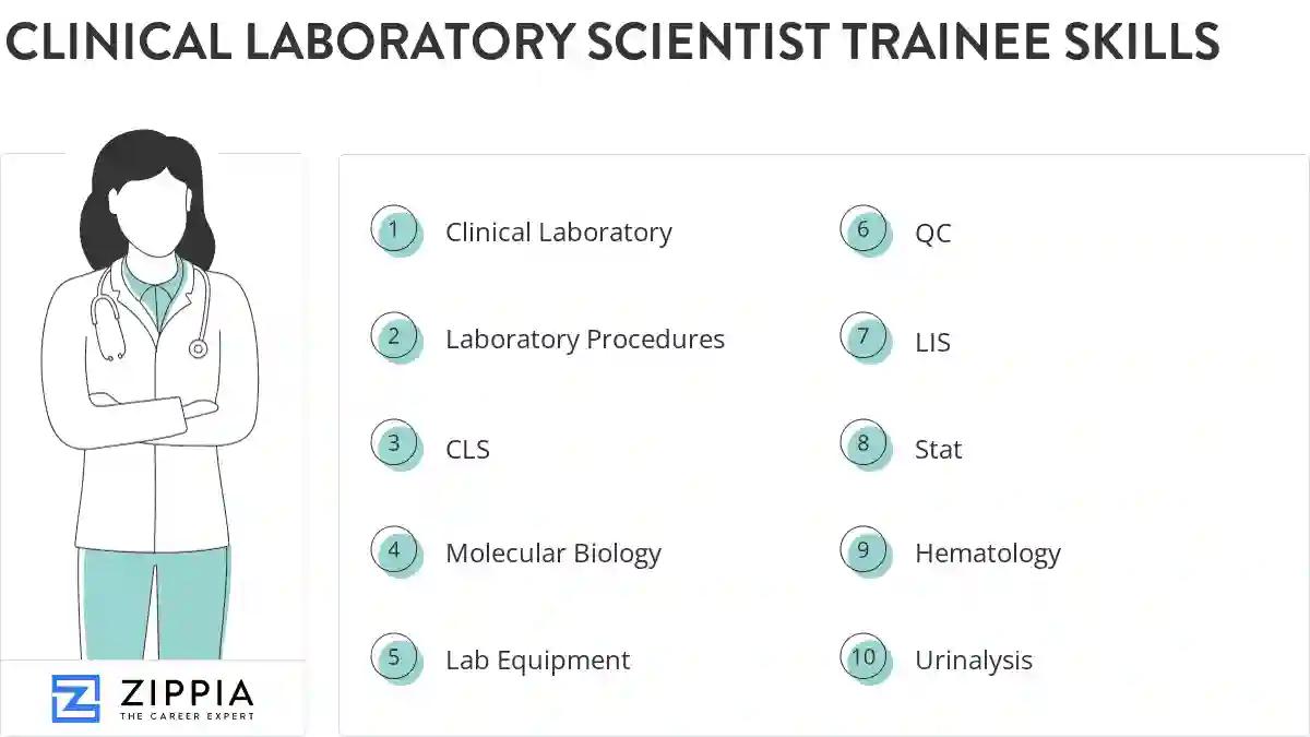 Clinical laboratory scientist trainee skills