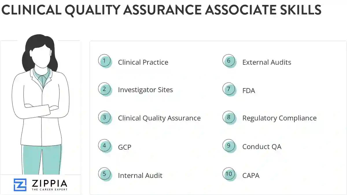 Clinical quality assurance associate skills