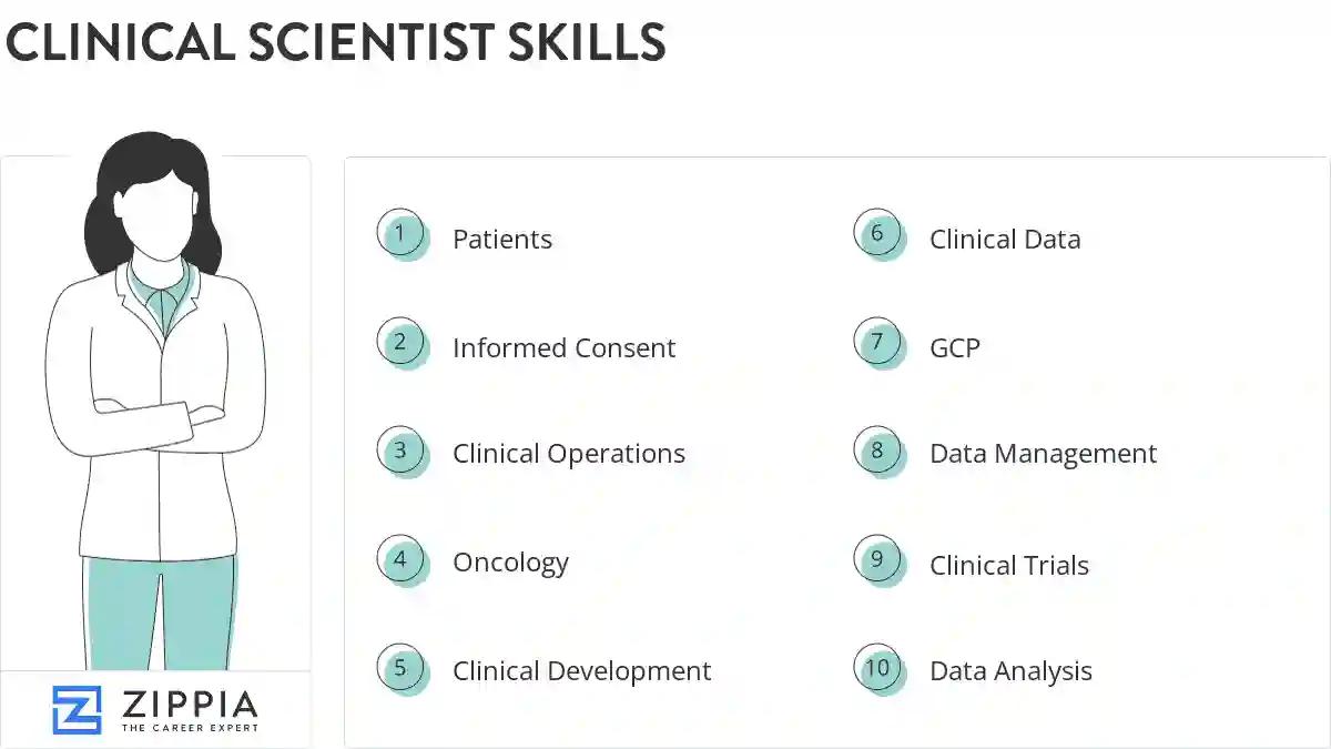 Clinical scientist skills