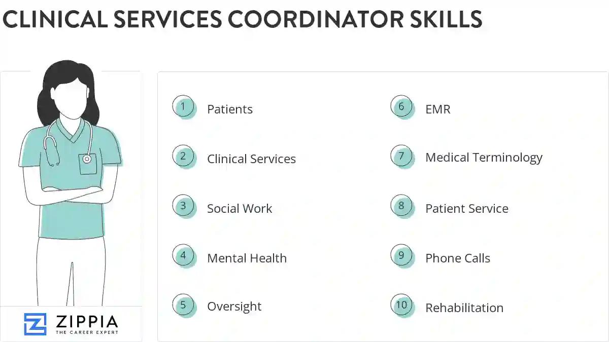 Clinical services coordinator skills