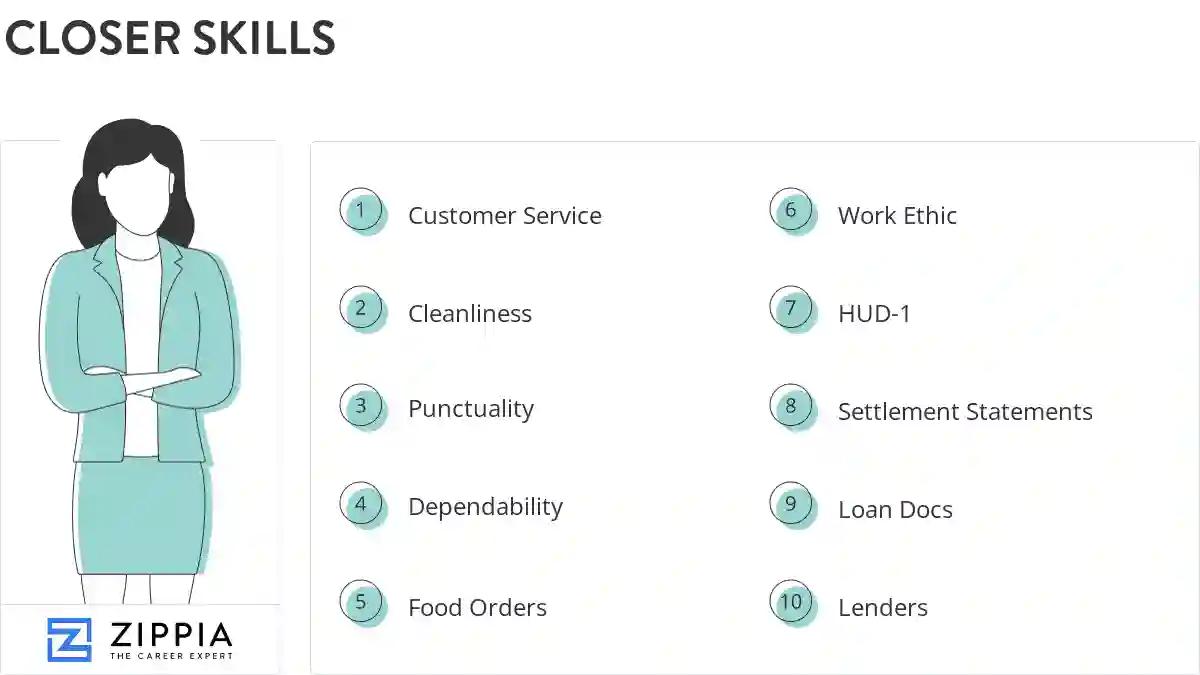 Closer skills