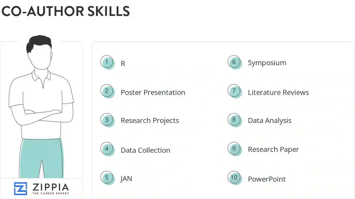 Co-author skills
