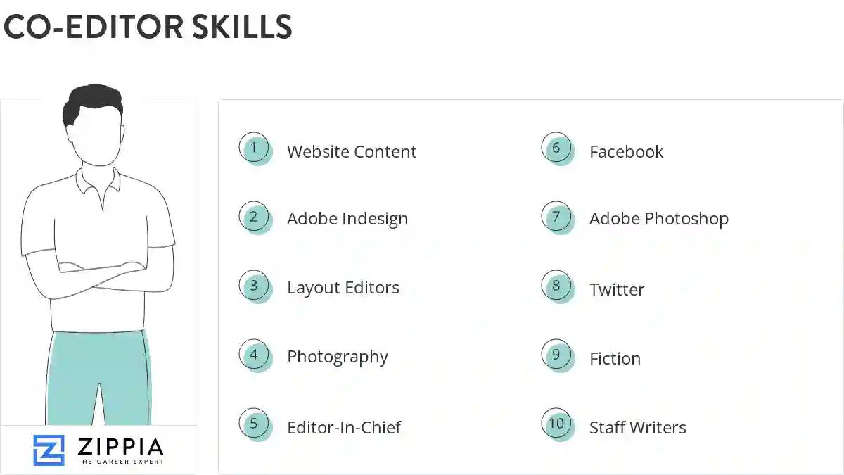Co-editor skills