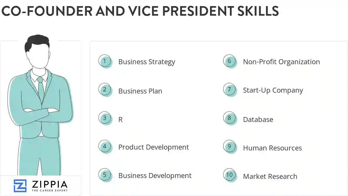 Co-founder and vice president skills