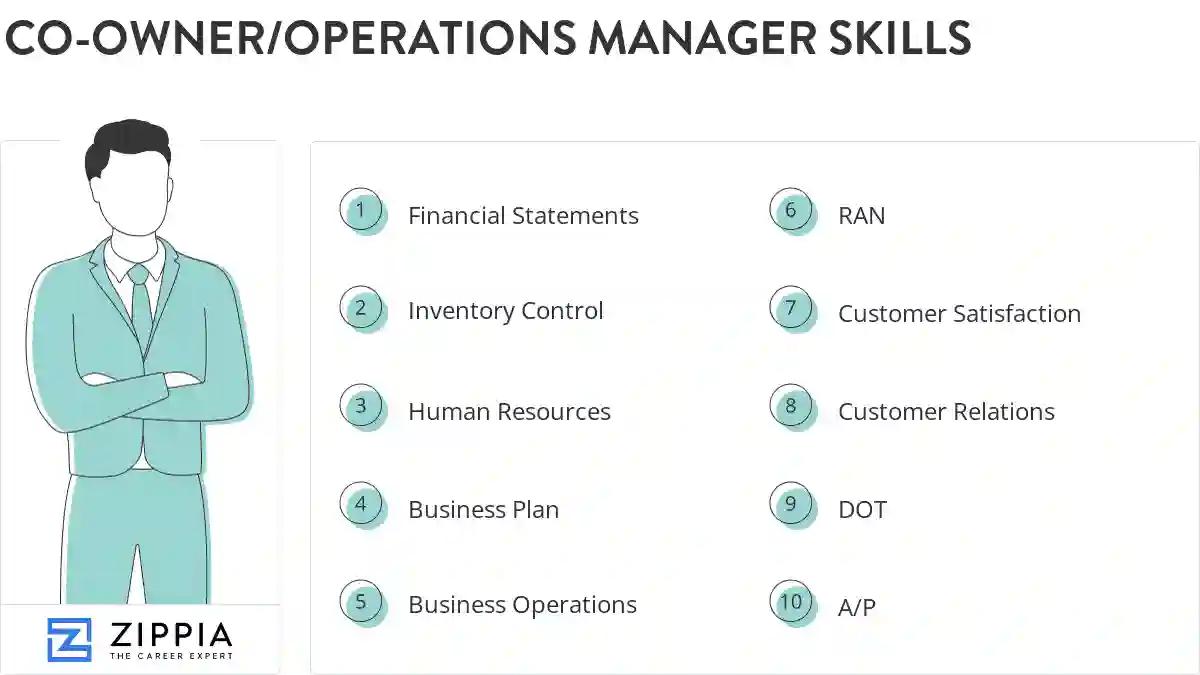 Co-owner/operations manager skills
