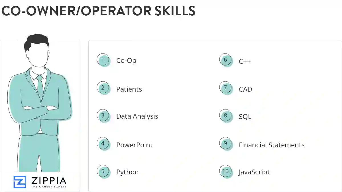 Co-owner/operator skills