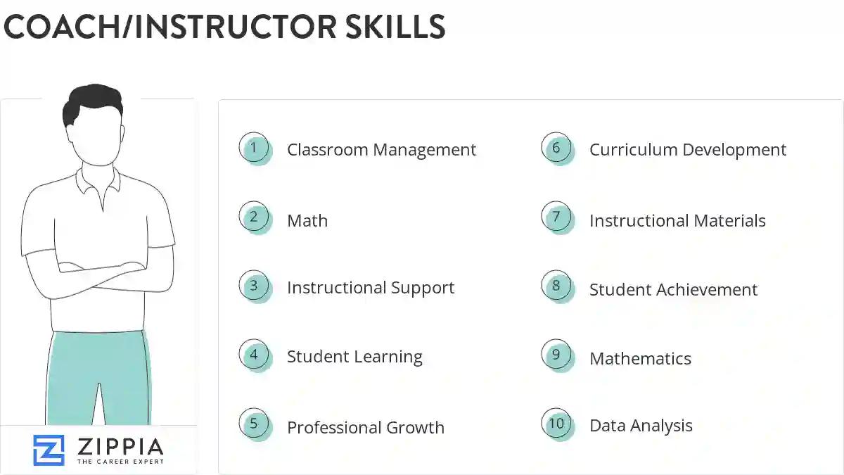 Coach/instructor skills