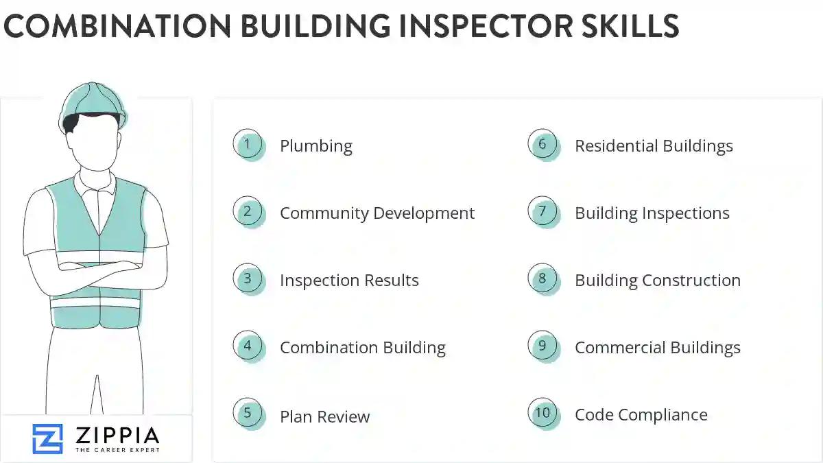 Combination building inspector skills
