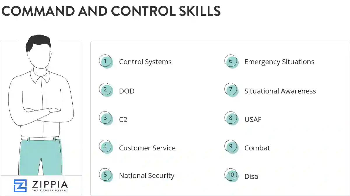 Command and control skills