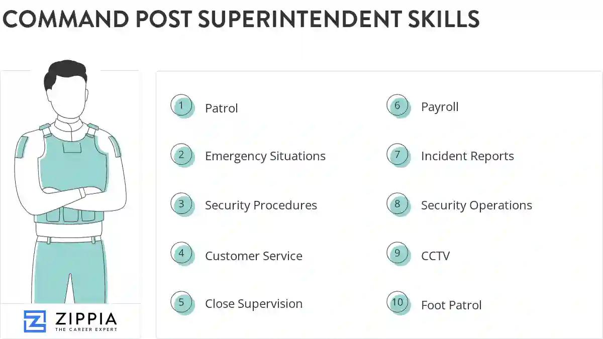 Command post superintendent skills