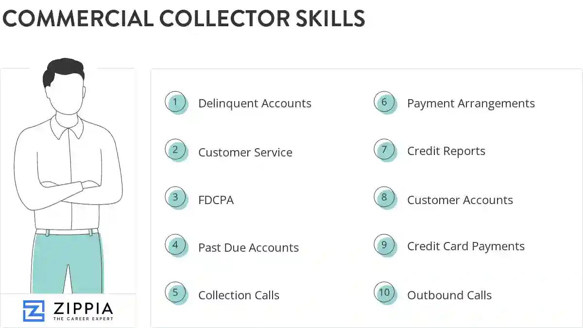 Commercial collector skills