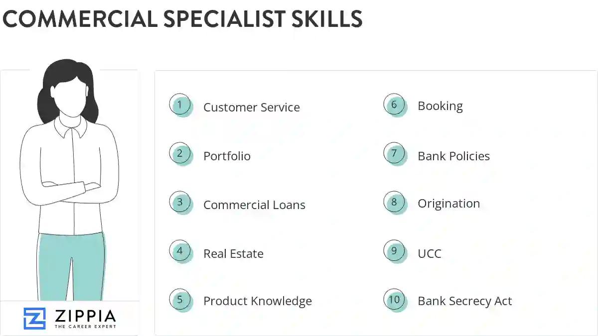 Commercial specialist skills