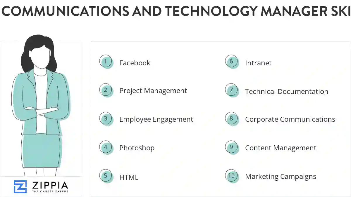 Communications and technology manager skills