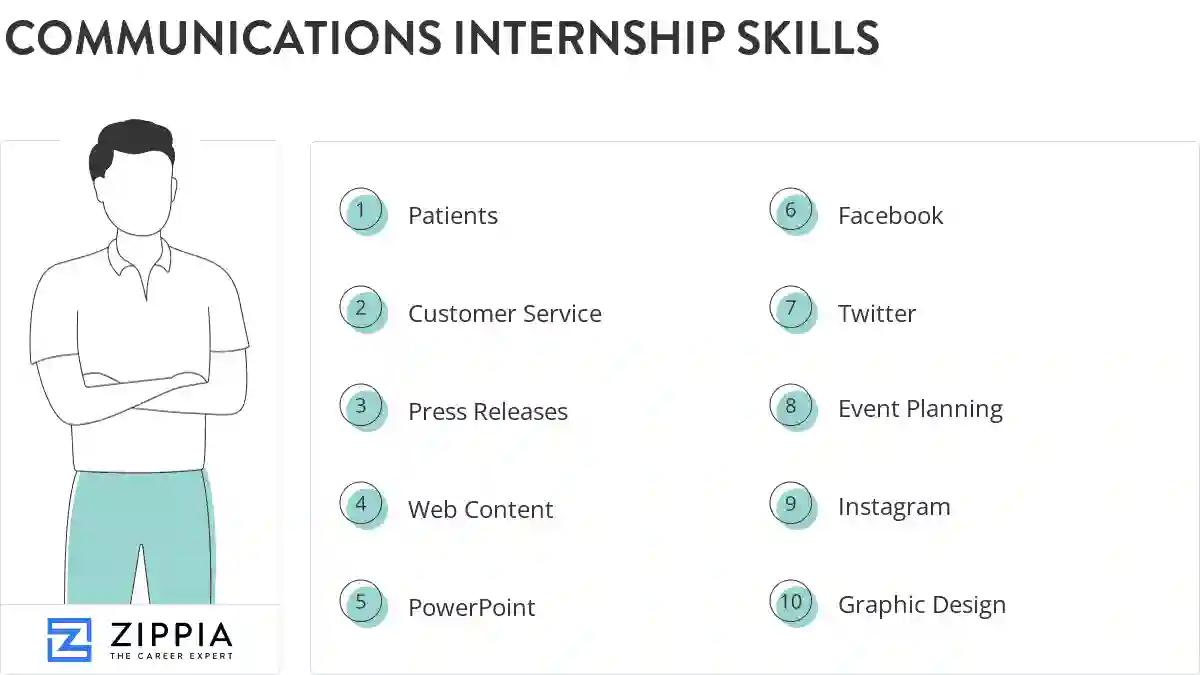 Communications internship skills