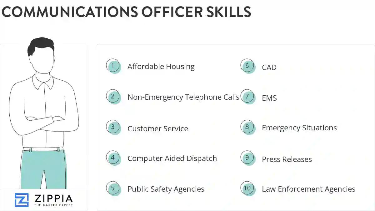 Communications officer skills