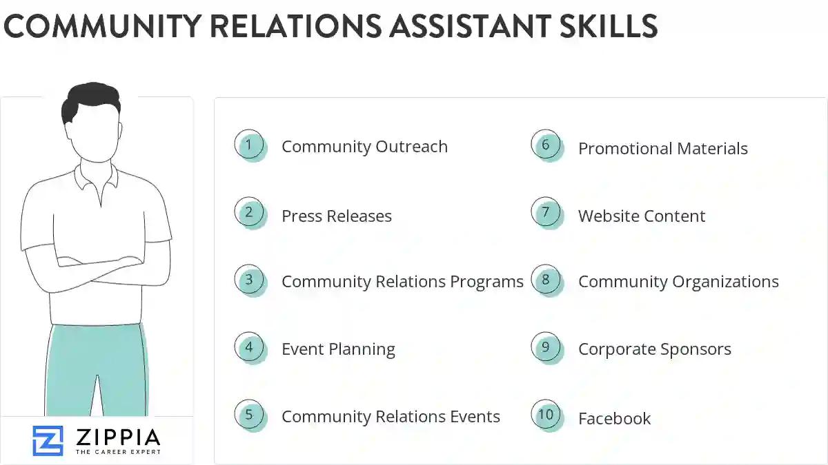 Community relations assistant skills