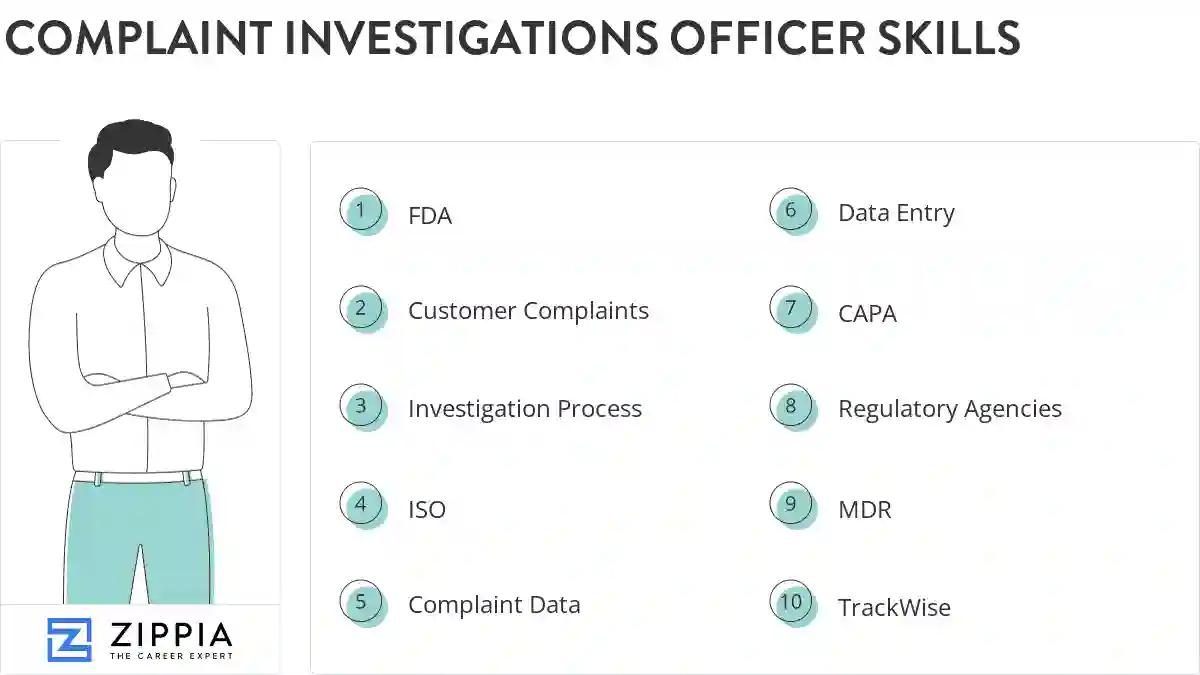 Complaint investigations officer skills