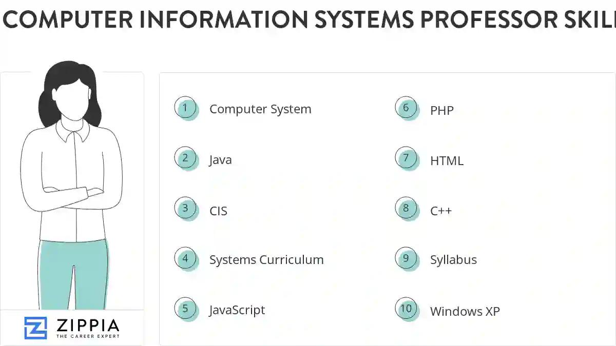Computer information systems professor skills