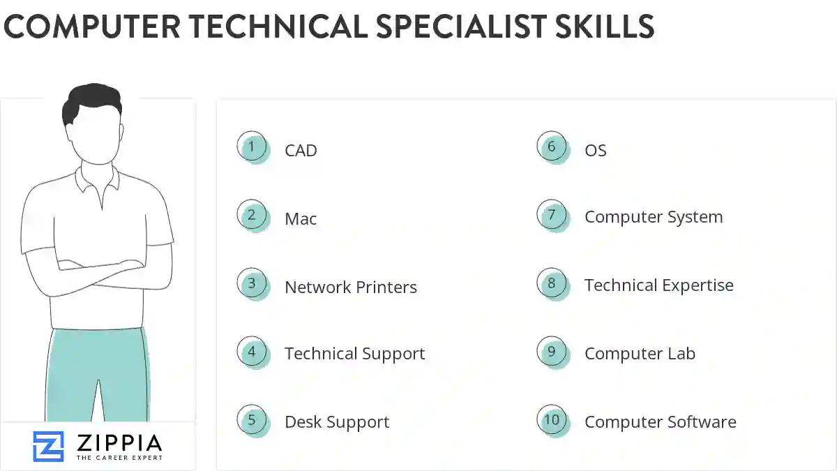 Computer technical specialist skills