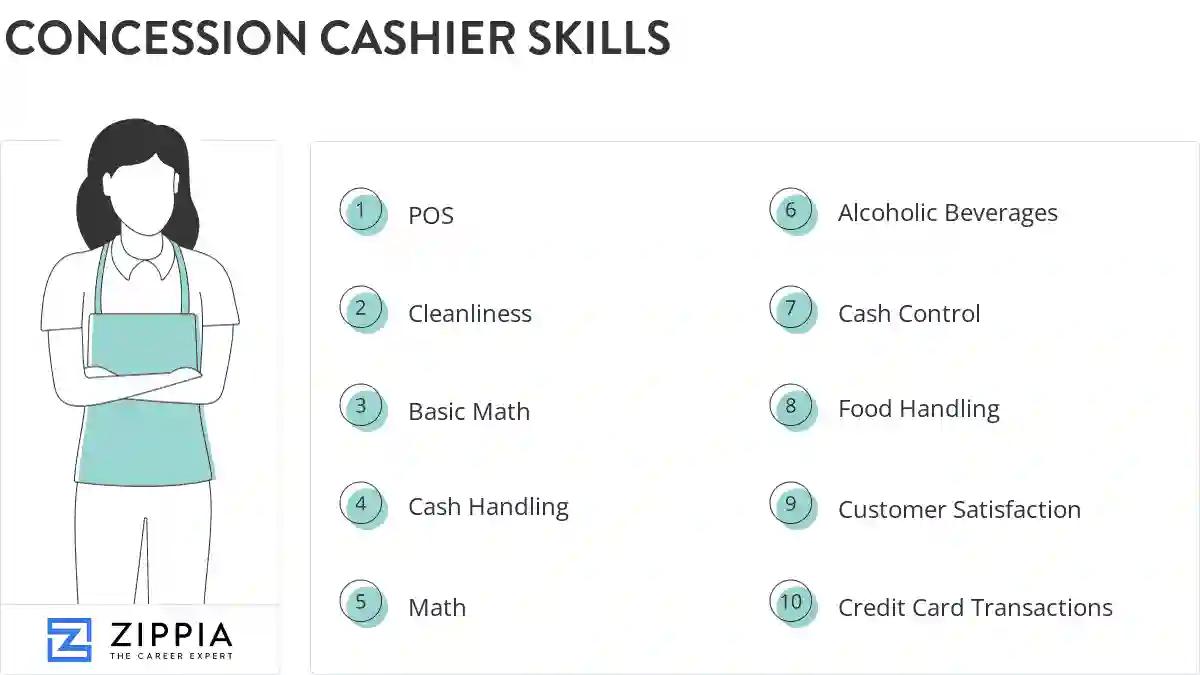 Concession cashier skills