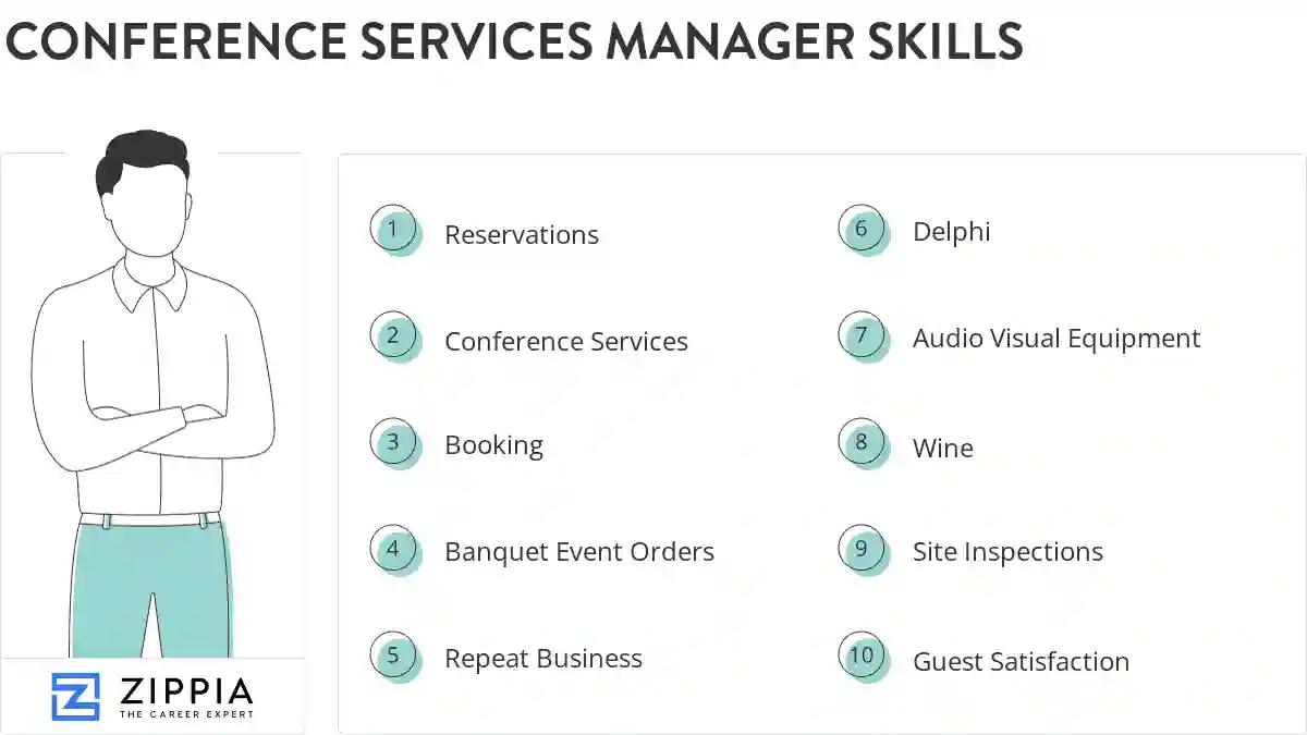 Conference services manager skills
