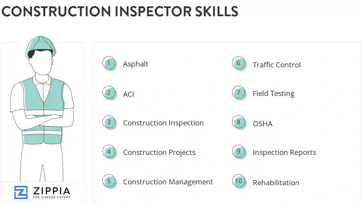 Construction inspector skills