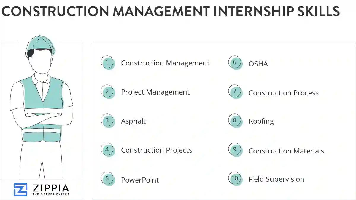 Construction management internship skills