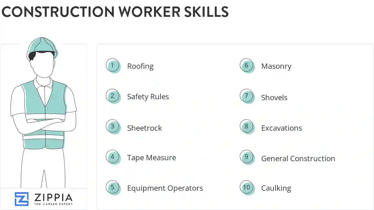 Construction worker skills